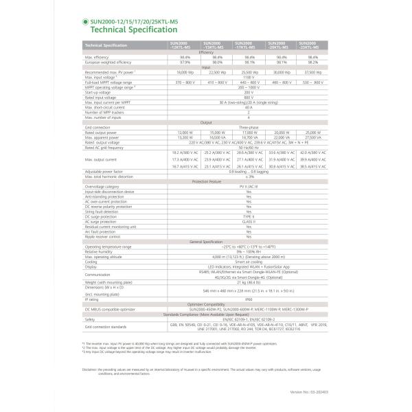 HUAWEI SUN2000-12/15/17/20/25KTL-M5 Solar Energy Inverter for On-grid Solar System