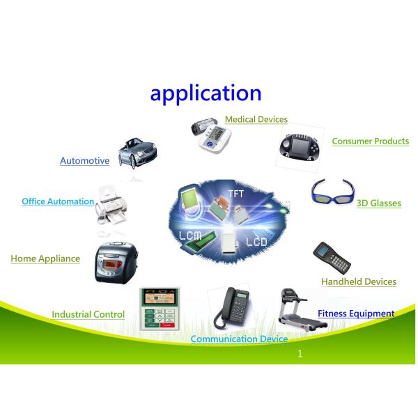 1.69 Inch Smart Watch TFT LCD Display 240*280 High Brightness LCD Screen Module