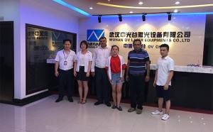 Wuhan Optical Valley Future Laser Equipments Co.,Ltd