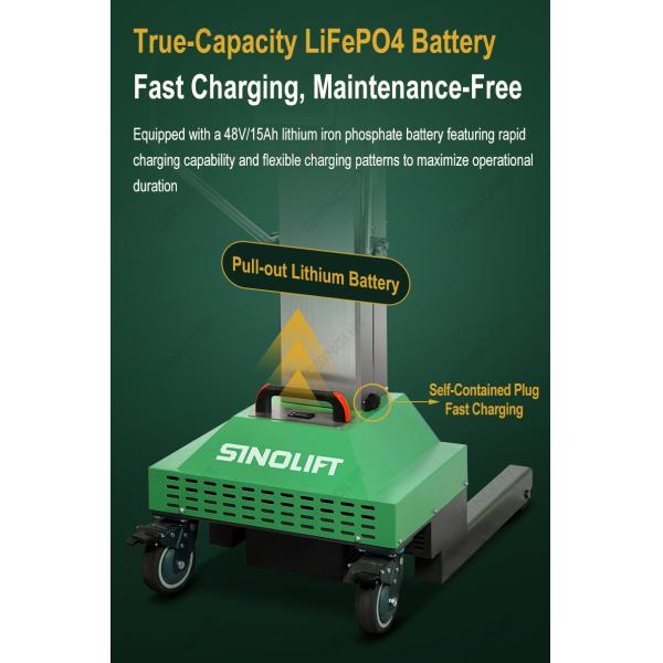 SINOLIFT SH01 Smart Single Cantilever String Rod Loading Truck