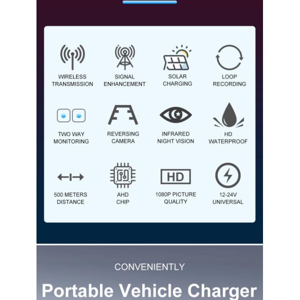 Android TF/SD card Solar-powered car wifi reverse camera 1080p HD