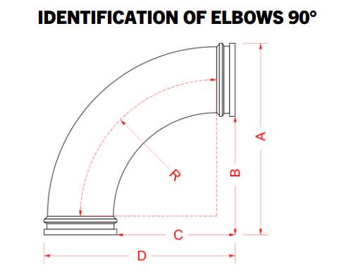 ODM Custom Casting Piping System  Elbow 90degree Cast For Elbow Soft Cast