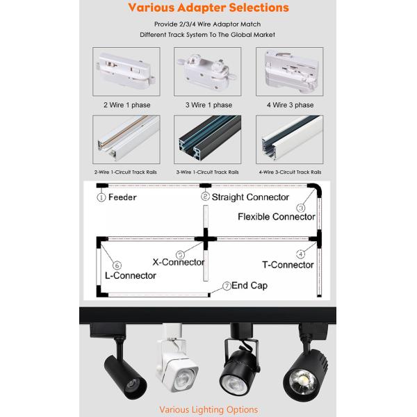 2 Wire Clothing Store Spotlight Rail Track Aluminum Thickened