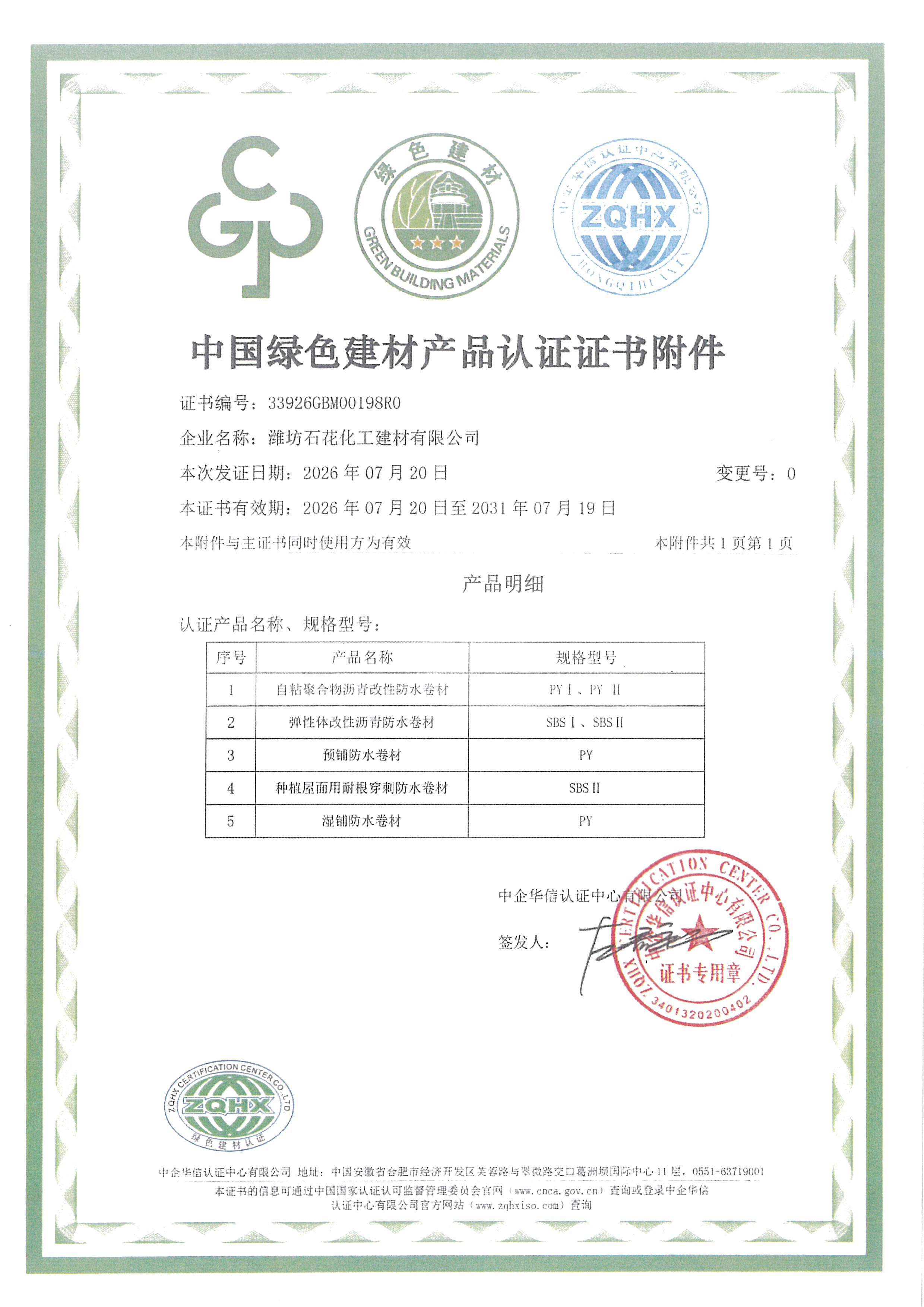 Weifang Shihua Chemical Building Material Co., Ltd. Certifications