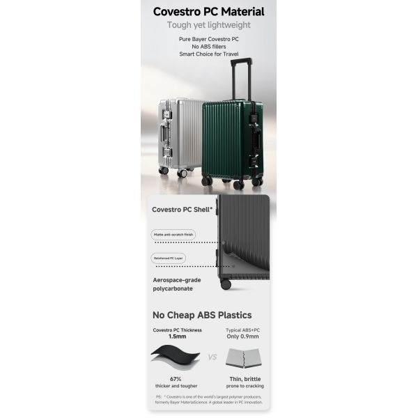 PC Aluminum Frame Travel Suitcase (20-inch) - German Covestro Material, Dual TSA Lock, Professional Luggage Manufacturer for Bulk Orders and Custom OEM Services