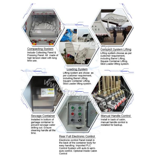 WEIYU truck JAC brand 6cbm Compressed Waste Collection refuse Garbage Truck for sale