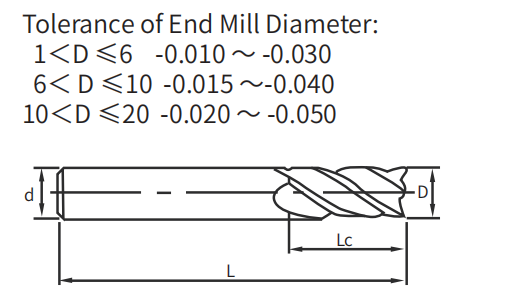 HRC60 AITiN Coated Carbide End Mill For Steel, Hard Steel, Iron Carbide Corner Radius Mill Cutter