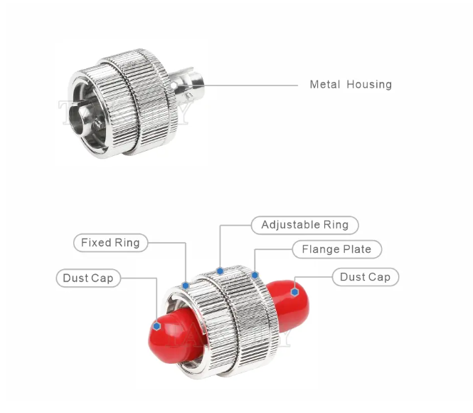 High-Performance ST Variable Attenuator – Flexible Signal Level Control for LAN, CATV & Test Equipment