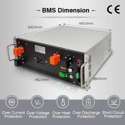 224S 716.8V Battery Management System 160A Smart BMS Lifepo4
