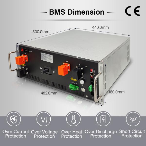 Lifepo4 BMS 太陽系用 512V 160S 250A LFP リチウムイオン電池