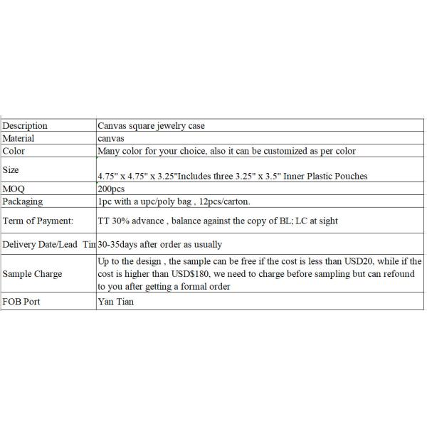 canvas  case jewery bag traveling Canvas Jewelry Case with3 vinyl bags