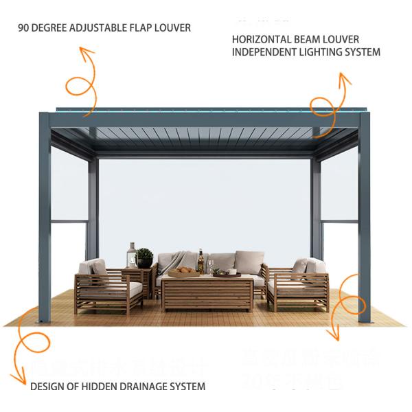 Intelligent outdoor aluminum alloy electric louver gazebo courtyard garden courtyard Home pavilion Outdoor sun room