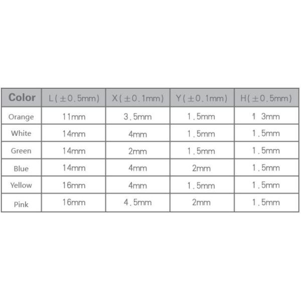 Wooden Wedge Disposable Dental Wooden Wedge High Quality Wood Splitter Wedge