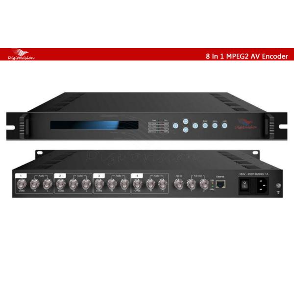 HDMI encoder modulator(4IN1 HDMI to DVB-T)