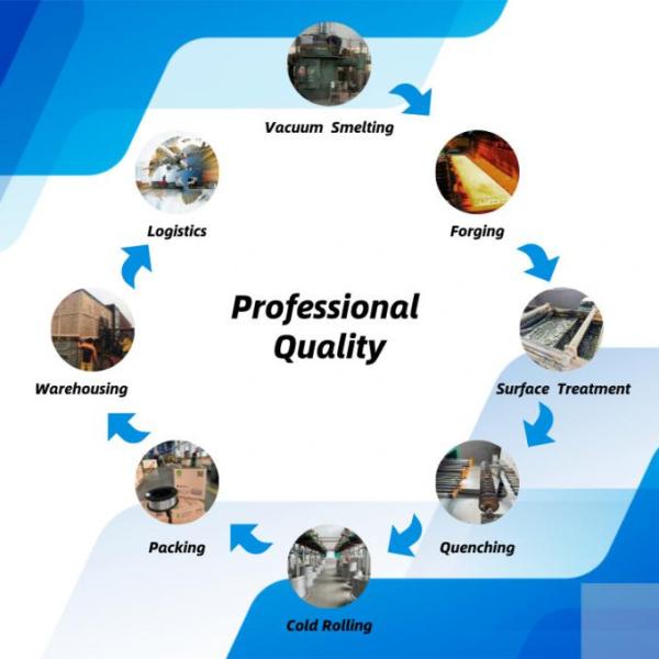 Ni36CrTiAl Elastic Alloy Weak Magnetism High Elasticity Electronic