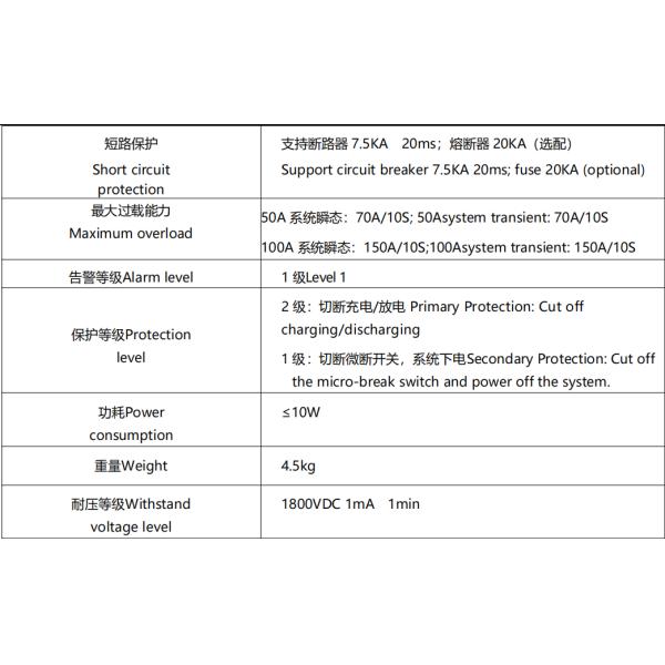 GCE Compacta estructura 60S 192V 100A BMS con instalación flexible y características de bajo costo