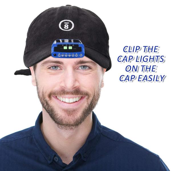 Rechargeable Hands-Free IP44 Waterproof Headlamp Work Light for Outdoor Activities