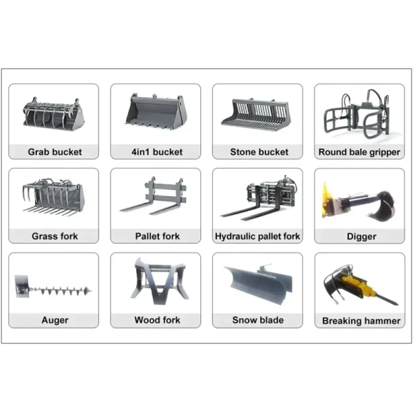 4WD Agricultural Construction Machinery with Discount Price, 2.5ton 7m New Telescopic Forklift Xc6-3514K Telehandler for Sale