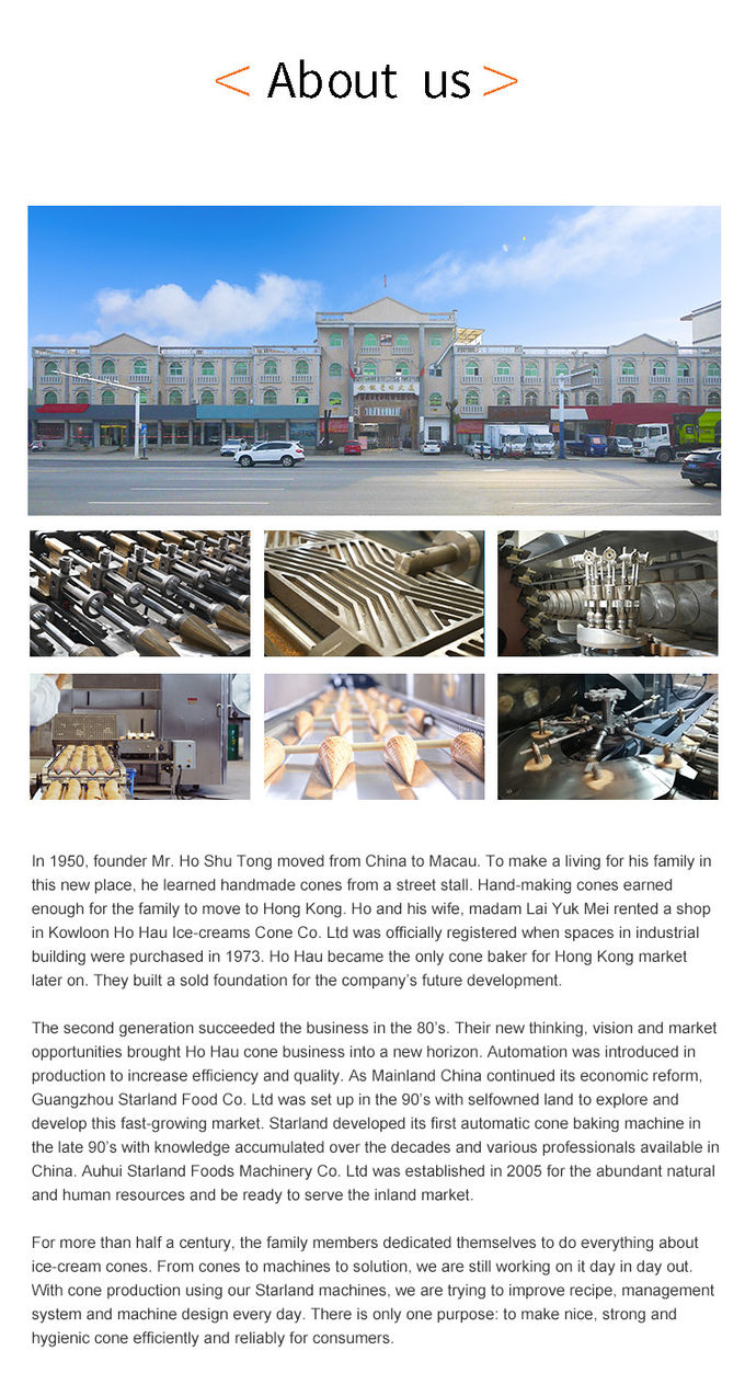Stainless Steel Monaka Wafer Production Line Including Digital Display Temperature Control Solution For Wafer Biscuit Making