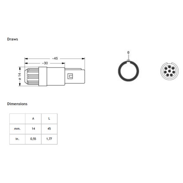 соединители коаксиального кабеля 3мм пластиковые для медицинских приборов Электросургикал