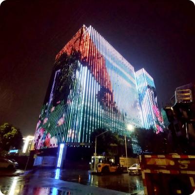 Lâmpadas de ponto LED personalizadas externas endereçáveis fonte ponto pixel para decoração