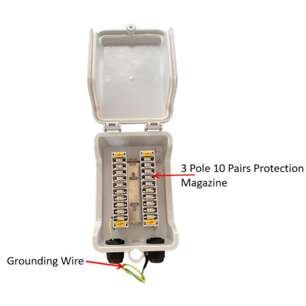 УЛИЧНЫЙ РАСПРЕДЕЛИТЕЛЬНЫЙ ТЕЛЕФОННЫЙ ШКАФ ИЗ МДФ НА 10, 20, 30 ПАР