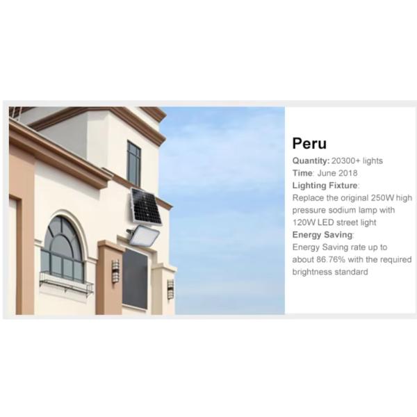 Home Factory Customized Warehouse Outdoor Street Lamp Led Solar Flood Light