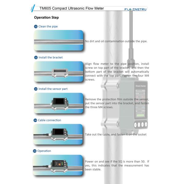 TM605 Ультразвуковой счетчик потока для точного мониторинга потока