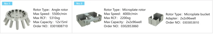 Центрифуга Cence с низкой скоростью Центрифуга L550