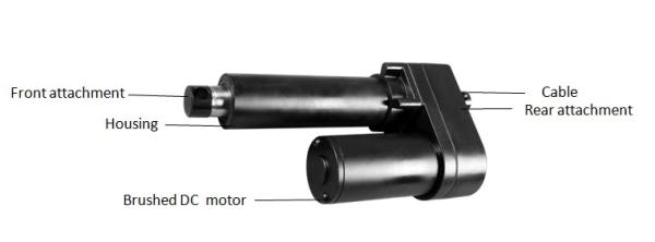 Waterproof Electric Linear Rod Actuator Sino Big Force Electric Ball Screw Linear Actuator