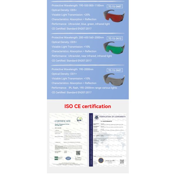 Laser Safety Glasses Protective IPL Glasses Hair Removal 650nm Red 532nm Green 450nm 1064nm Laser Protective Glasses