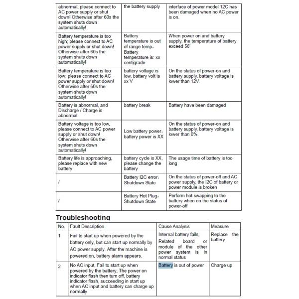 900 Gram Ultrasound Battery 14.8V 6600mAh Li-Ion For Mindray Z5 Z6 DP-50 DP-50T