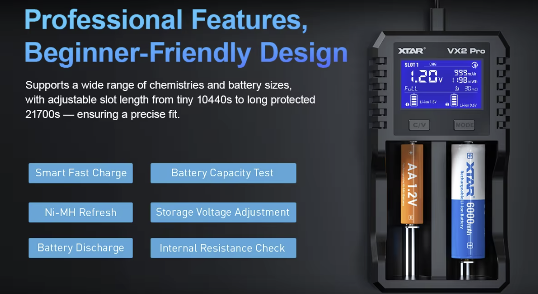 6 In 1 21700 Battery Charger QC3.0 Multiple Protections Power Bank Type C Output