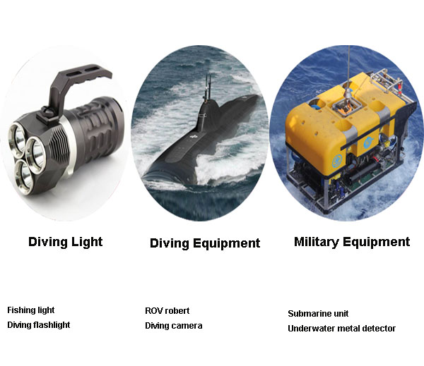 El tanque de agua de alta presión 100L/0.3MPa de IPX8 IEC60529 para la prueba de inmersión de los 30m