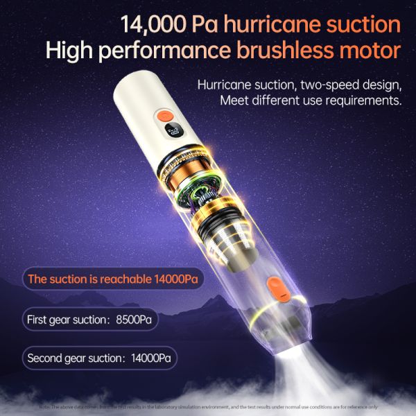 Portable Strong Suction Car Vacuum Cleaner 14000Pa For Pet Hair