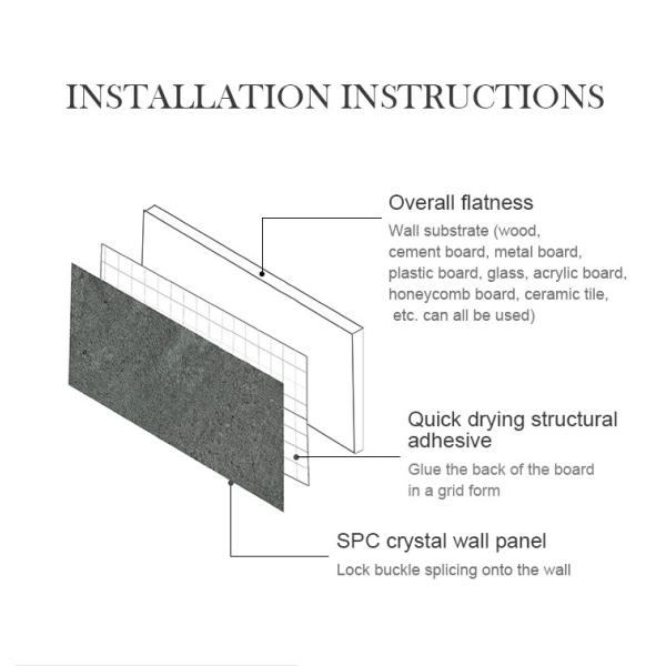 SPC Wall Panels New ProductIdeas 600*2440*4mm Waterproof And Moisture-Resistant Stone Plastic Eco-Friendly Marble Modern Stone Crystal Panels For Bathroom