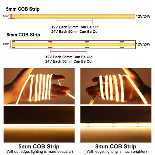 Personalização COB LED Strip Light IP20 8mm 12V24V 320leds Rosa para interior e exterior
