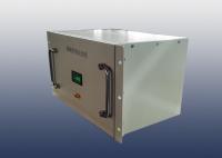24v 100ah 200ah Slimline Lithium Battery Backup power Thermal Protection