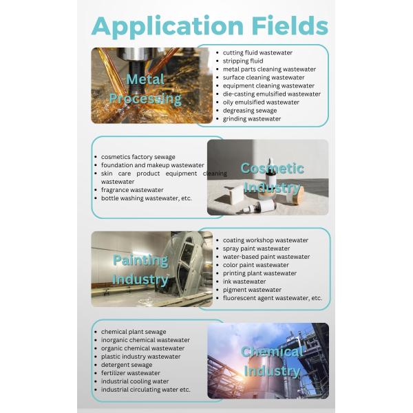 Heavy Metal Chelating Agent for Wastewater Treatment 40% Purity