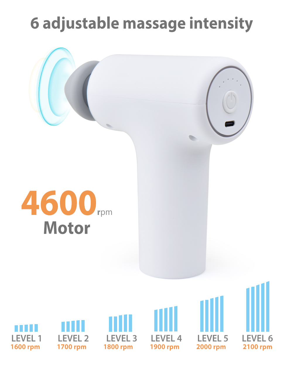 Mini Massage Gun Fascial Gun Massager Pocket Size White Deep Tissue Massager Gun for Muscle Relaxation