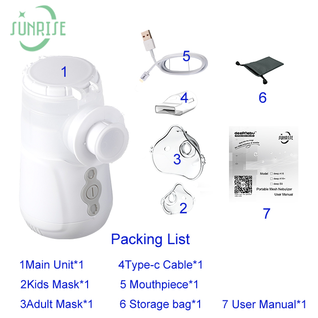 Здравоохранение 40dB машины Nebulizer портативного кашля домочадца холодное для взрослых