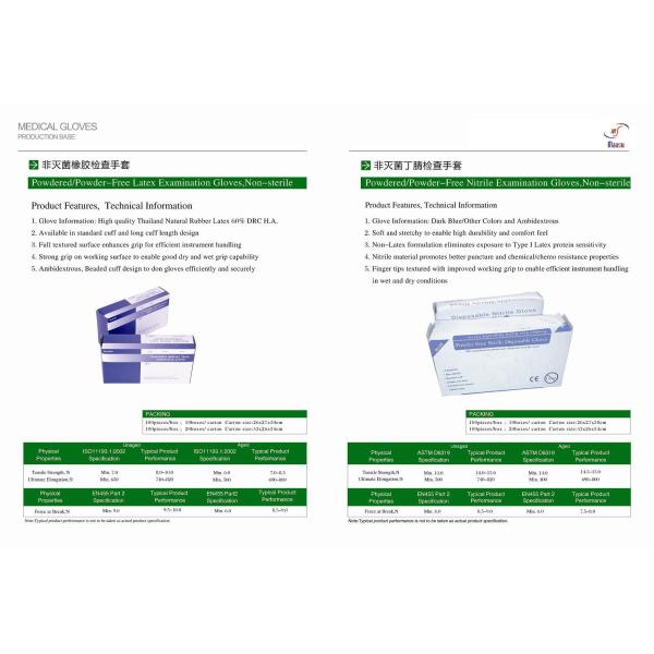 Перчатки голубого латекса OEM хирургические, устранимые перчатки медицинского осмотра латекса
