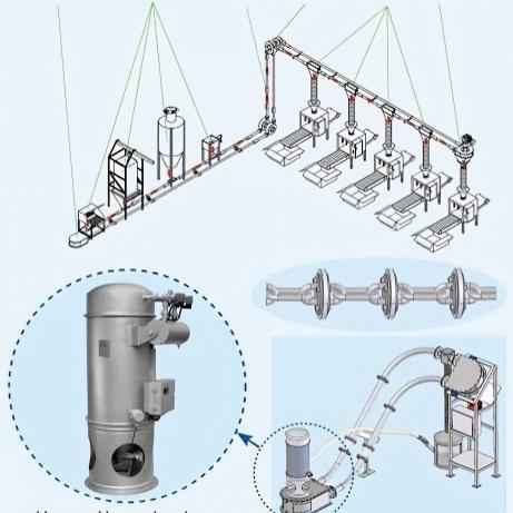 Industrial Tube Chain Conveyor 10-200kg/min For Powder Granule Conveying