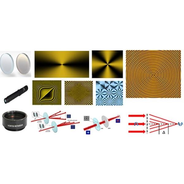 Оптика и кристаллы серии SLB Формирователи луча DOE Преломляющие оптические модули