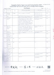 Lansu Packaging Co.,Ltd Certifications