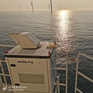 Profiler de paso fijo del viento del ángulo del acimut del ángulo rotación de