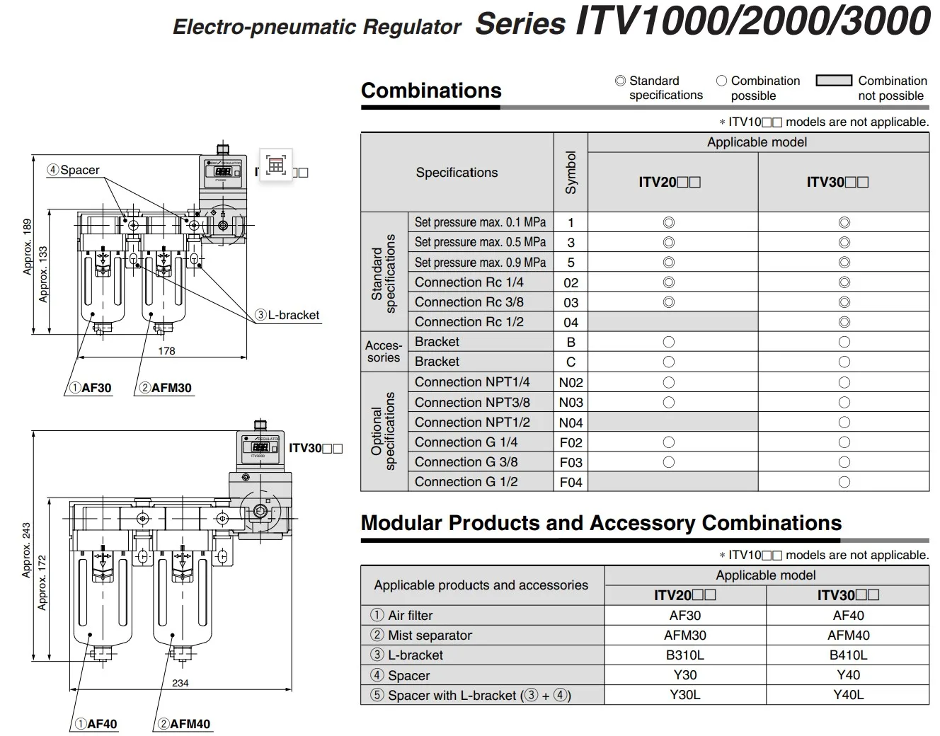 ITV1050-312L Электропневматический регулятор ITV1000/2000/3000 серии