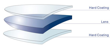 Semi Finished 1.59 Polycarbonate Flat Top Lenses Blanks Anti Glare
