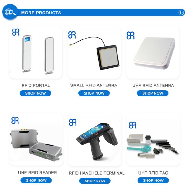 4 Channel UHF RFID Reader