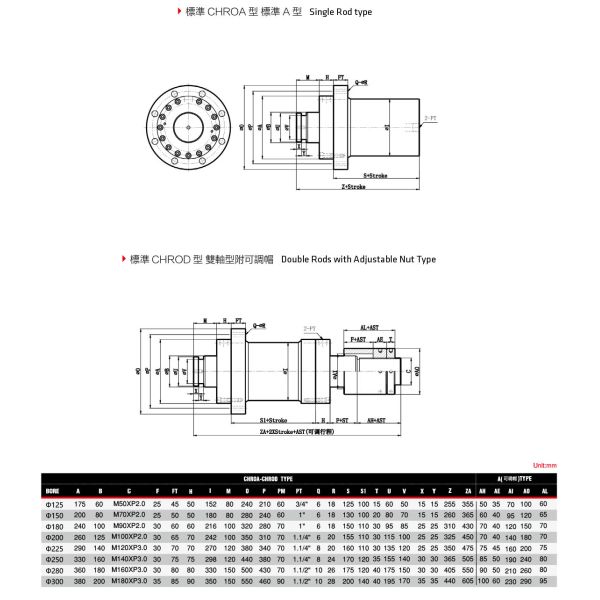 21Mpa Round Heavy Duty Hydraulic Cylinder High Clamping Force 1 Year Warranty